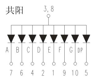 6×19mm,一个1.4元,欢迎大家选购 怎样测量数码管引脚,分共阴和共阳?